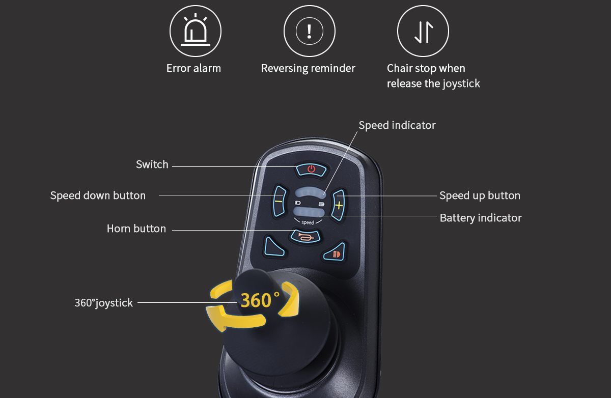 Ma&szlig;geschneiderter Carbonfaser-Rollstuhl