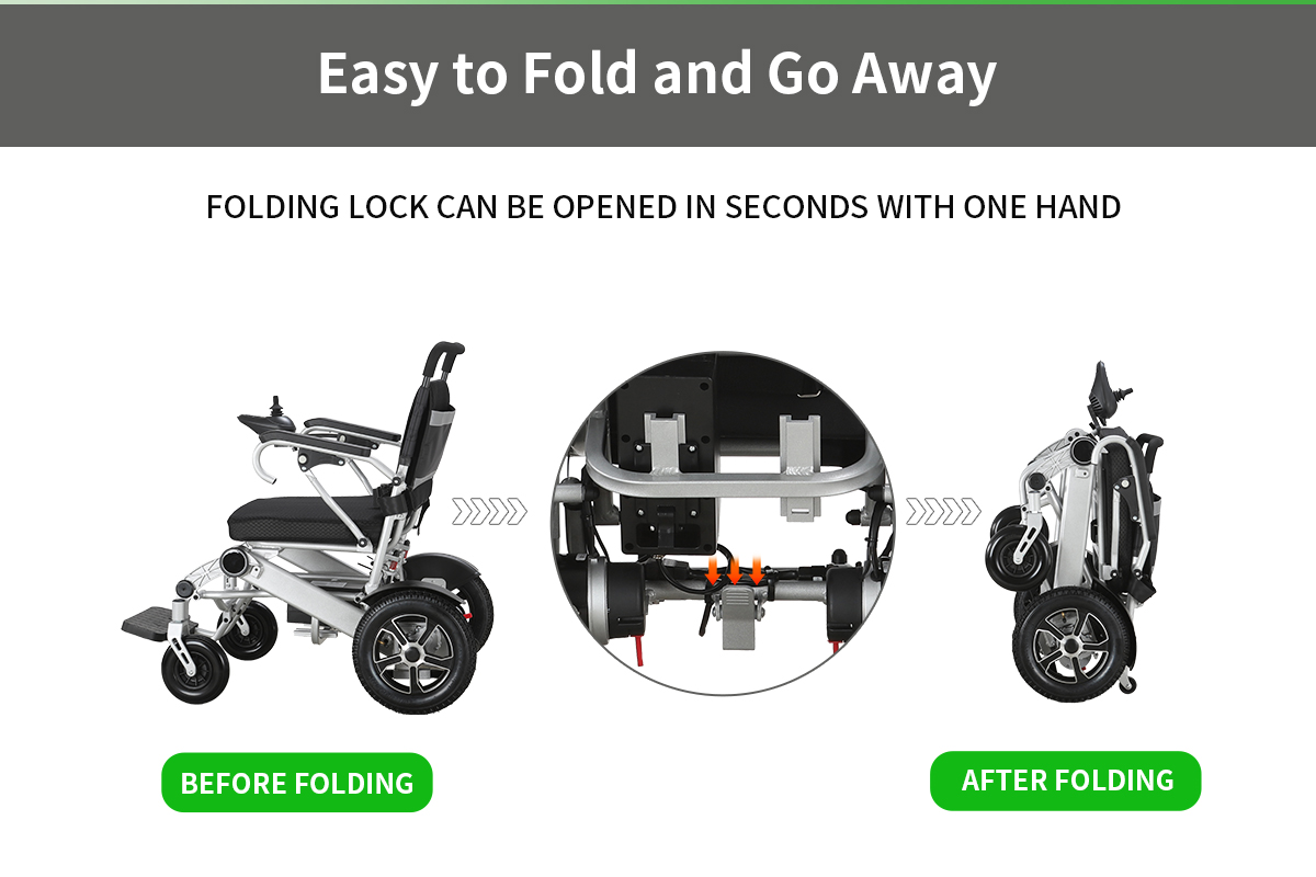 Zusammenklappbare Elektrorollst&uuml;hle