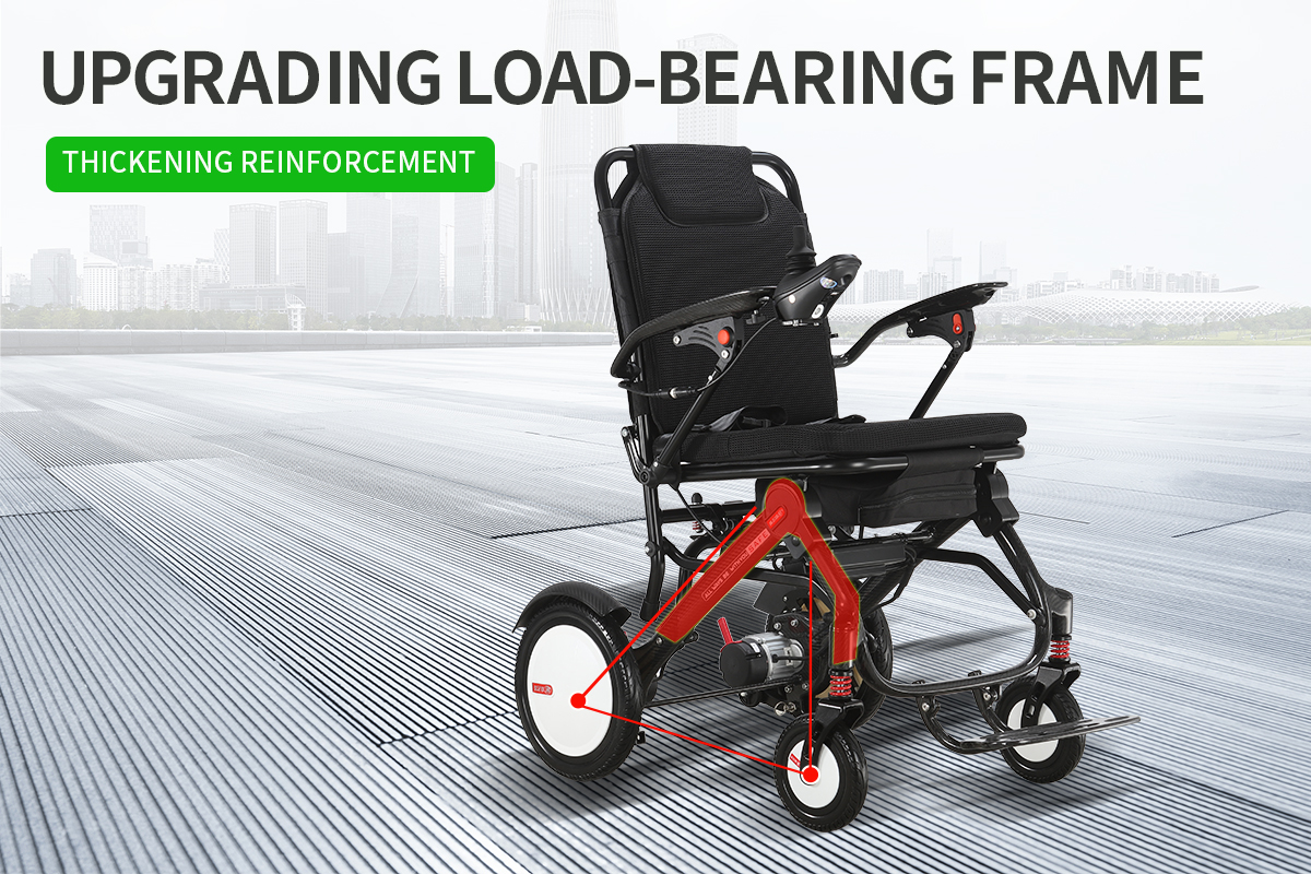 elektrische Rollst&uuml;hle