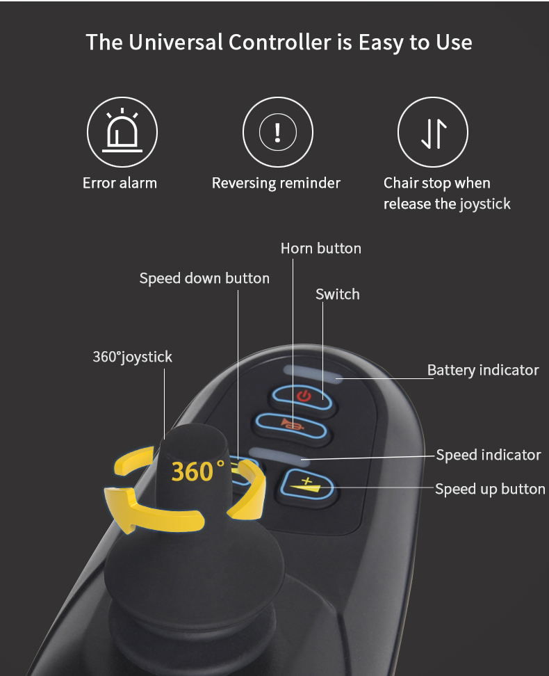 Faltbarer elektrischer Stromrollstuhl 