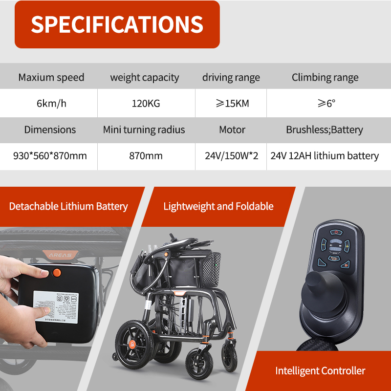 209电动轮椅-800-详情_03 