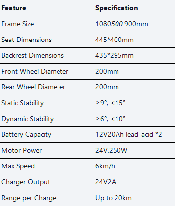 Parameter f&uuml;r leichten, faltbaren Elektromobilit&auml;tsroller f&uuml;r Senioren